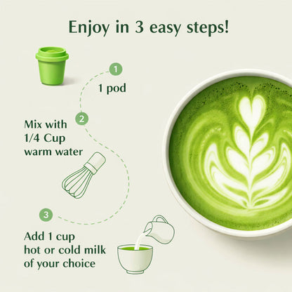 Strawberry Matcha Tea 24 Pods